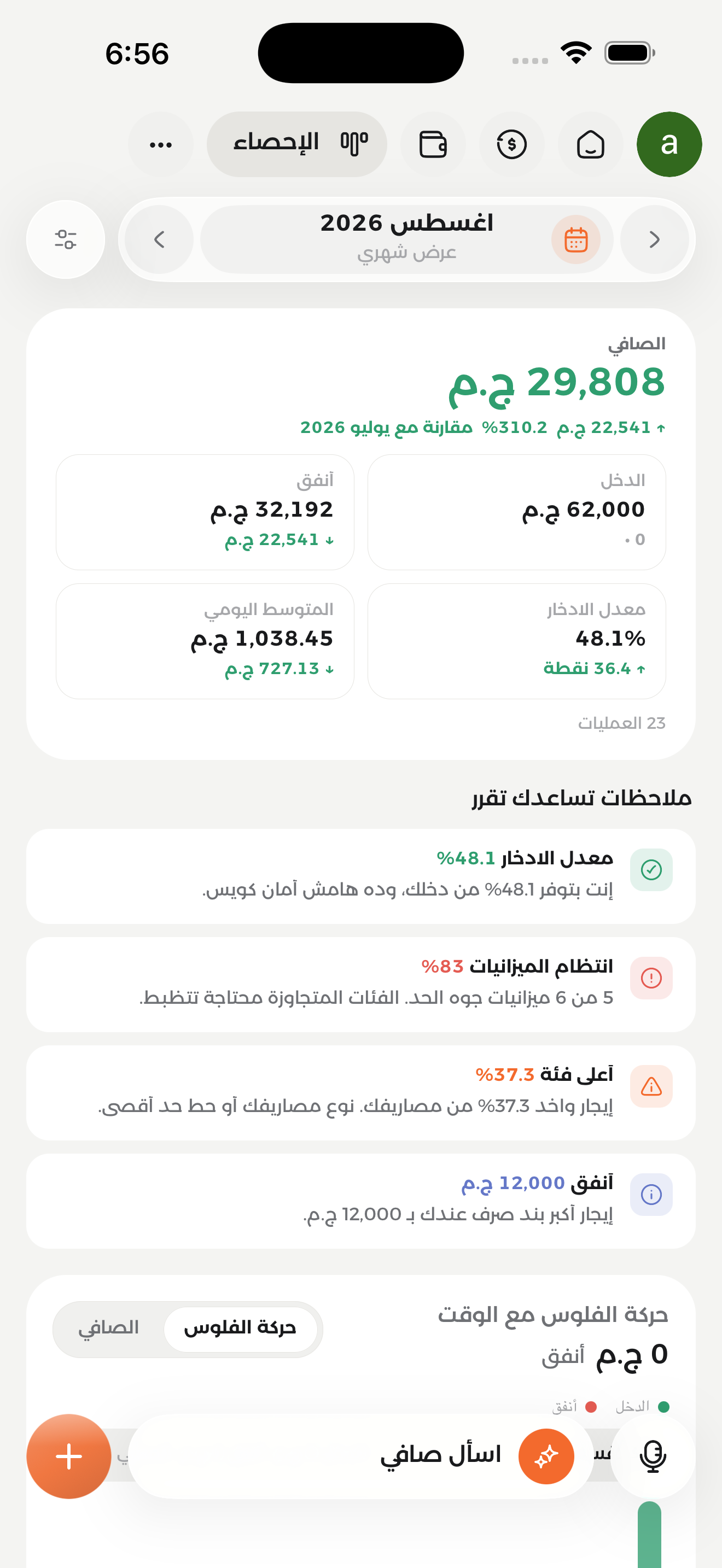 شاشة التحليلات في صافي بتعرض اتجاه المصاريف شهر بشهر