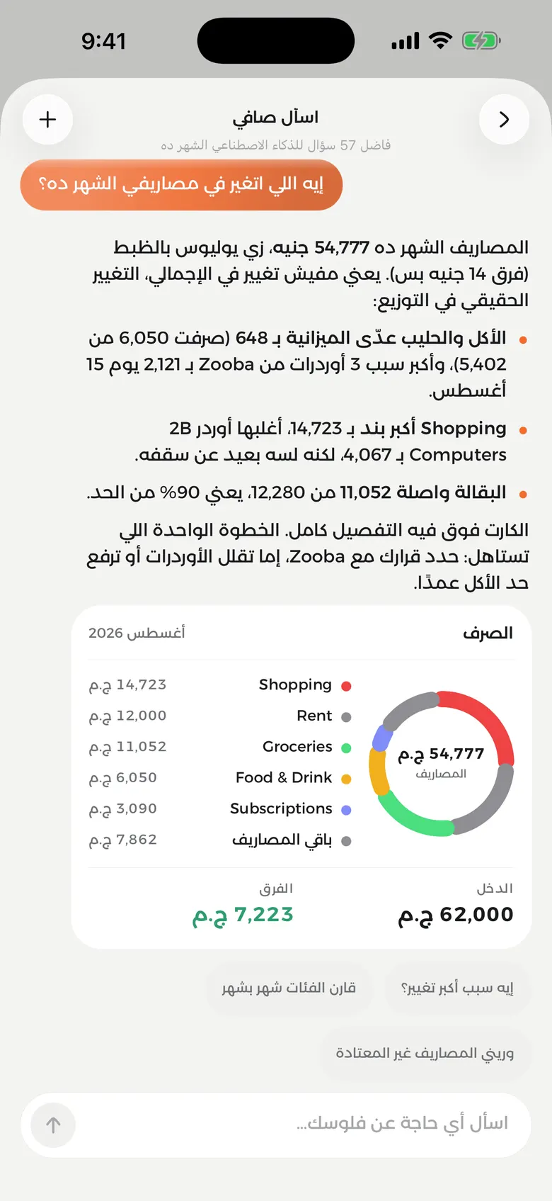 سؤال لصافي عن المصاريف والرد عليه برسم بياني