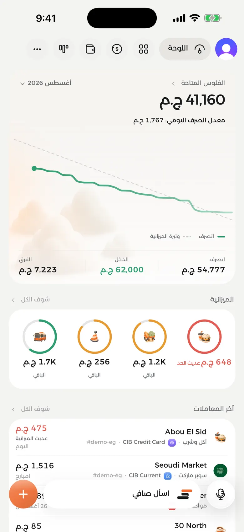 لوحة صافي بتعرض مصاريف الشهر مقابل الميزانية