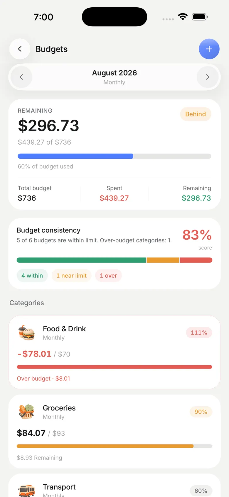 Safi budgets screen showing monthly limits per category