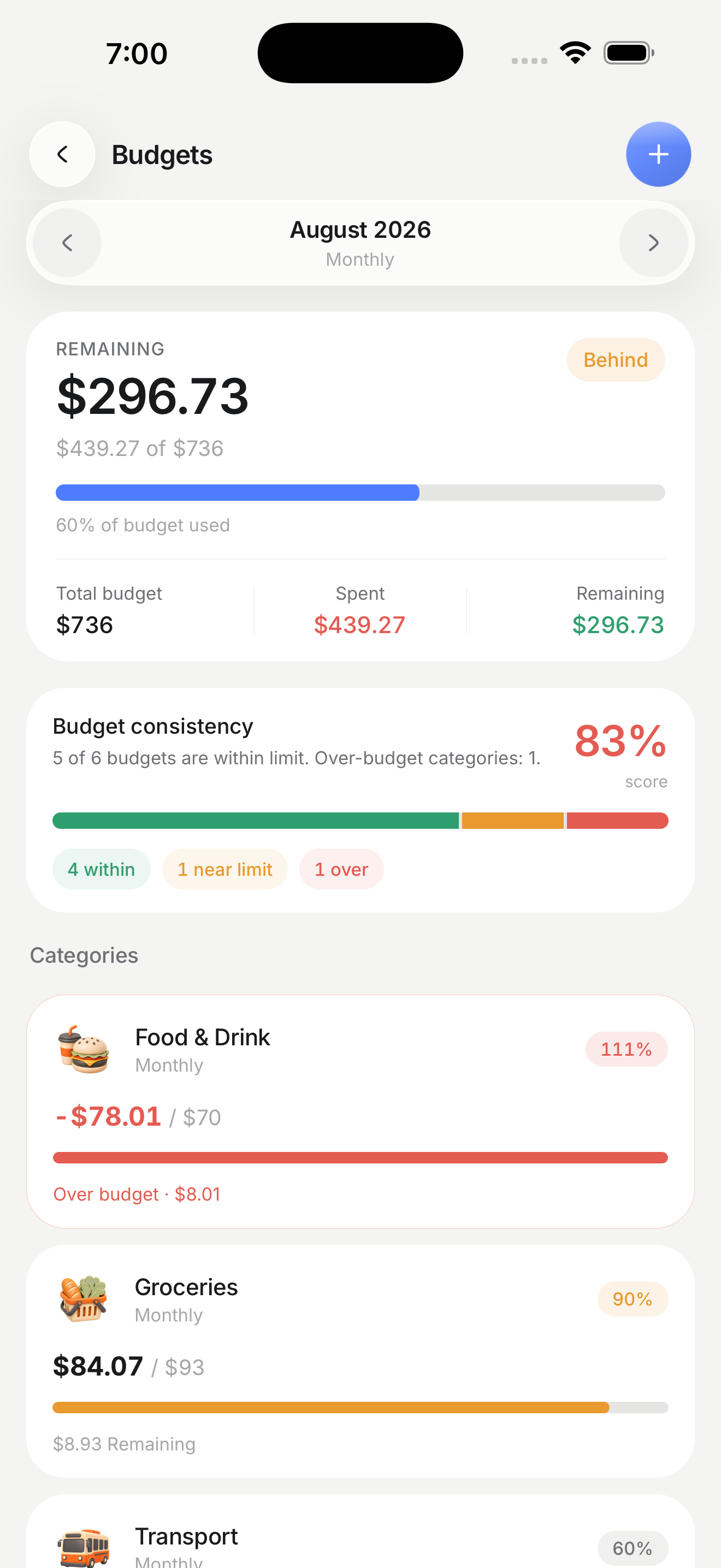 Safi budgets screen showing monthly limits per category