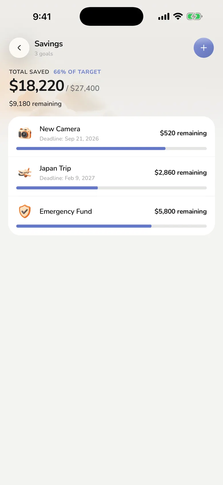 Safi savings screen showing goals and progress toward each